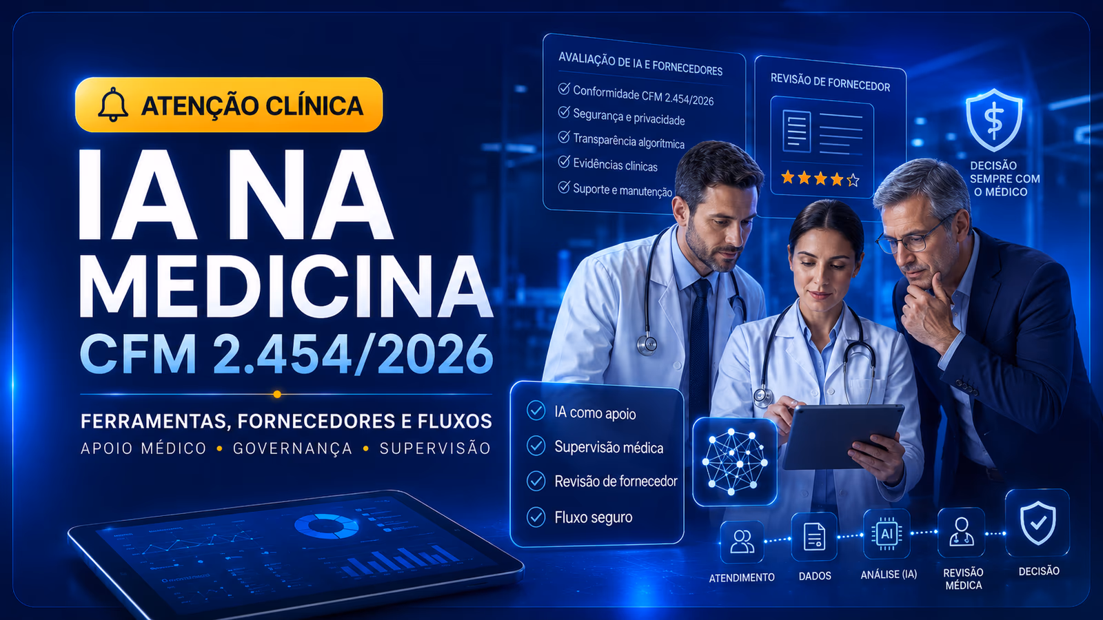 Imagem de capa: IA na medicina: como clínicas devem revisar ferramentas, fornecedores e fluxos digitais